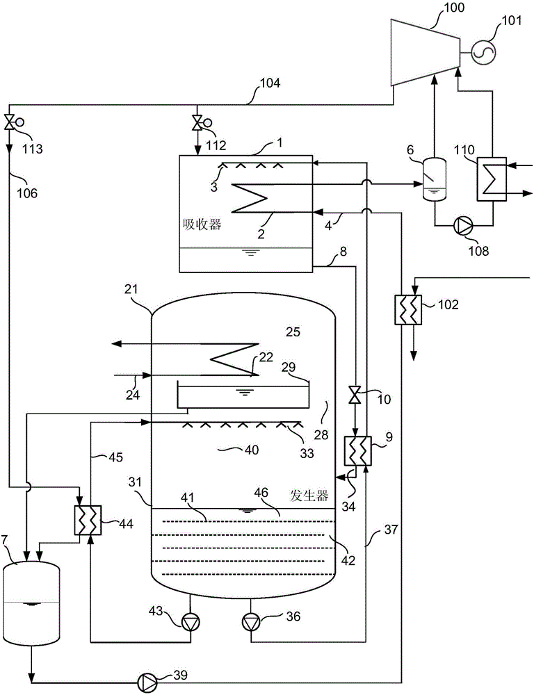 Hybrid power circulating system, operating method of hybrid power circulating system and power generation system