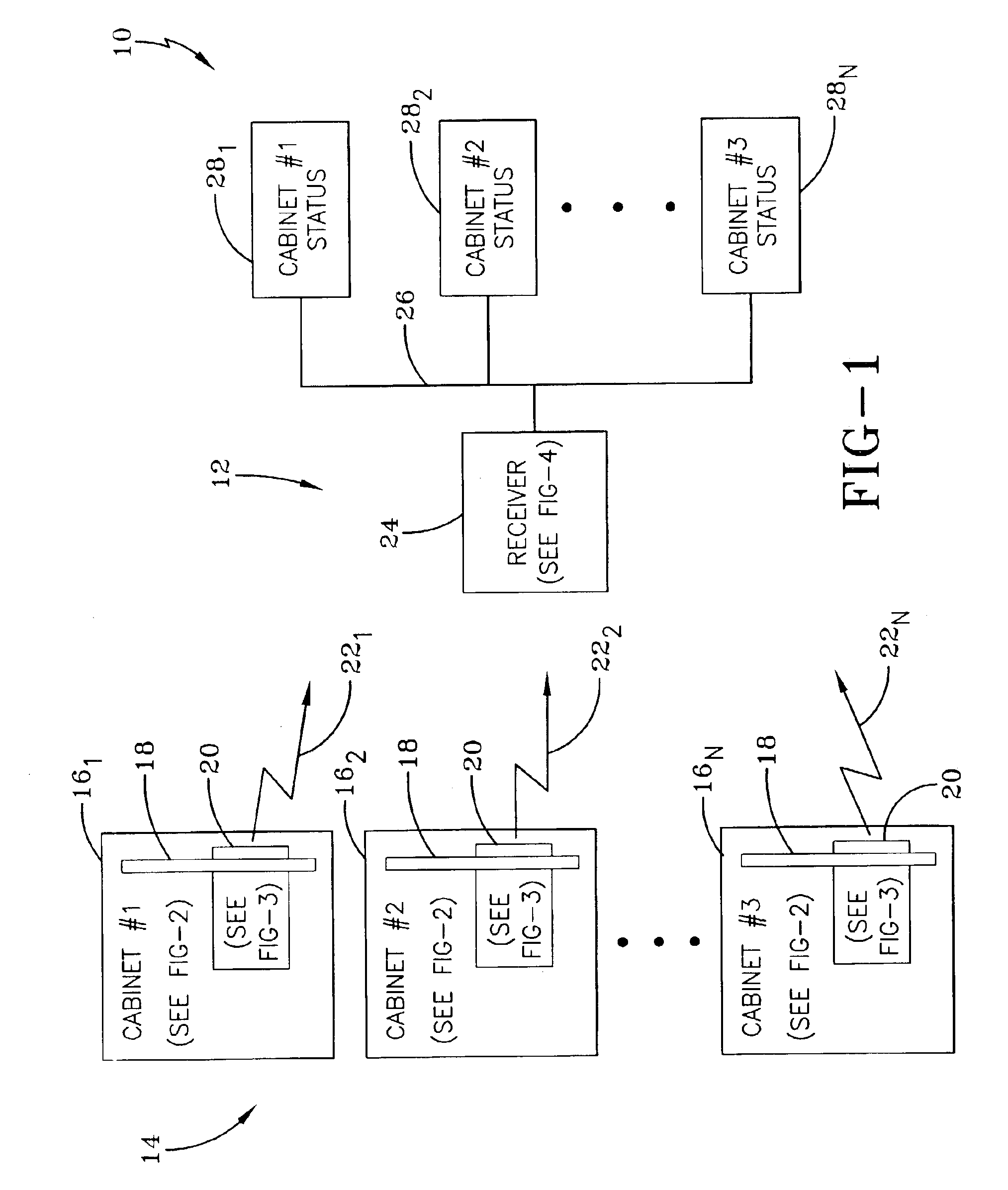 Electronic status monitoring system for security containers