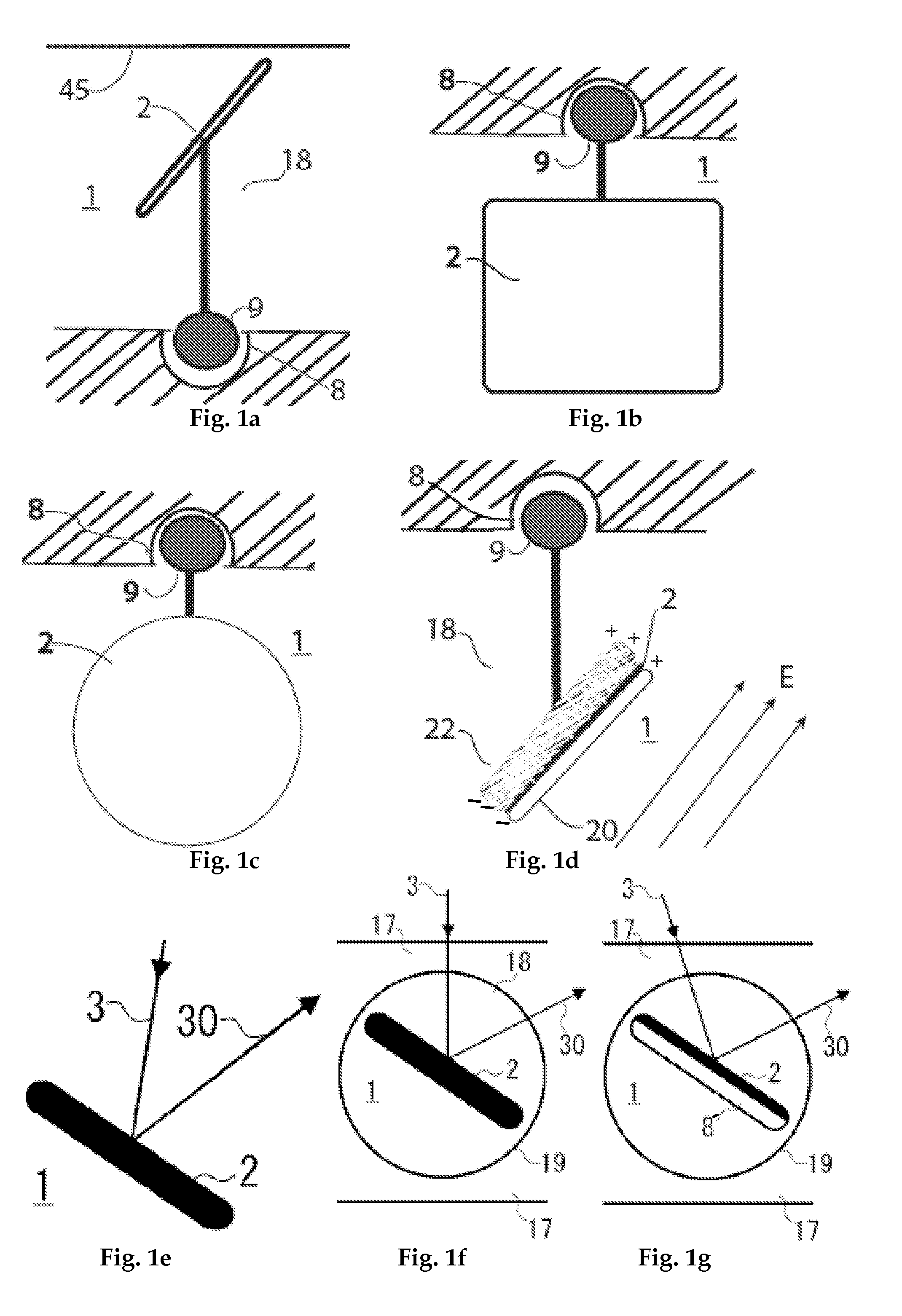 Polarization Linkage of High Dielectric Constant Pivoted Planar Solar Concentrator Mirrors