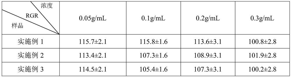 A Growth Factor Loaded Bacterial Cellulose/Bioceramic Composite Membrane