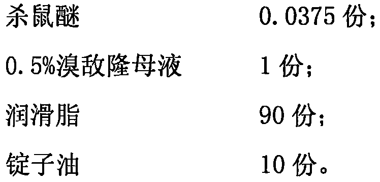 A kind of rodent control ointment and preparation method thereof