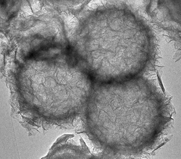 Preparation method of layered nano hollow microsphere NiSiO coated NiAlFe adsorbent loaded with LDHs and application threof