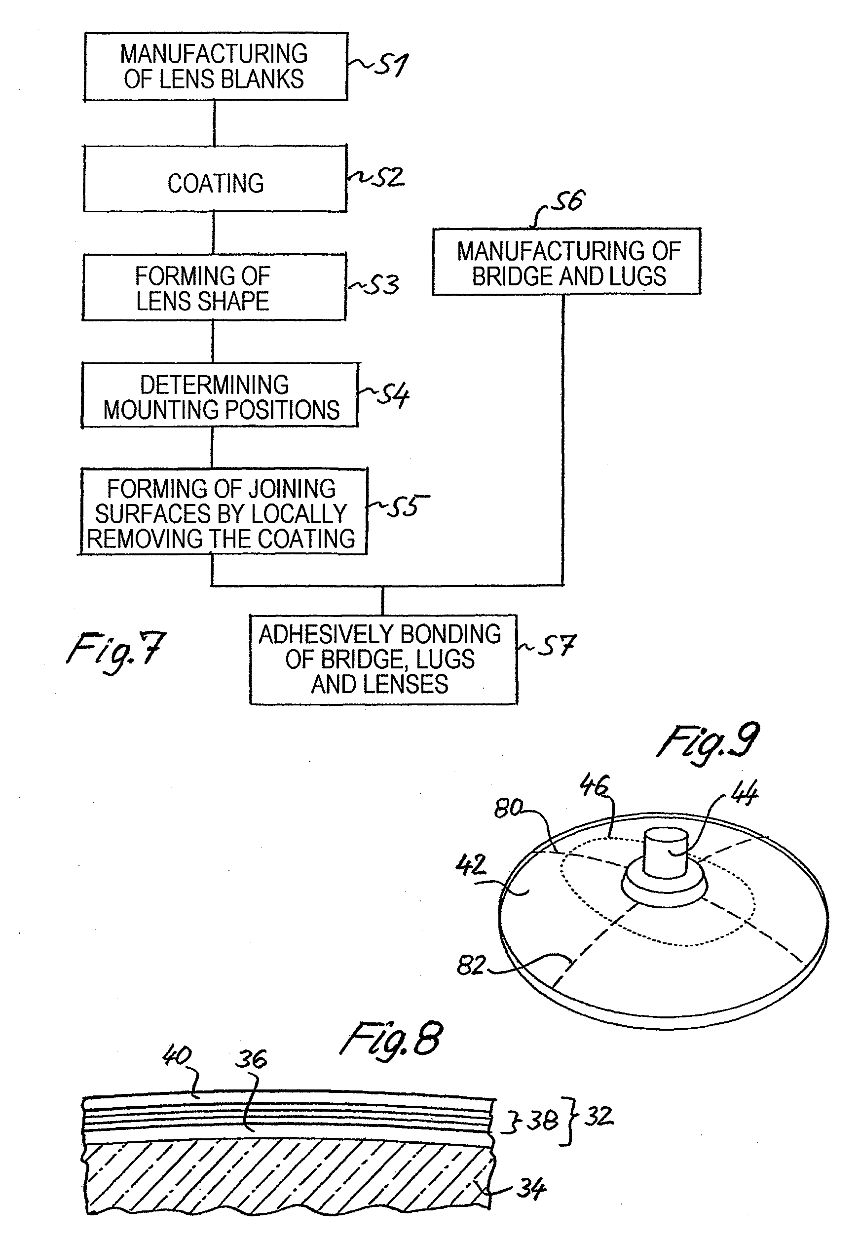 Method of Manufacturing Rimless Spectacles and a Mask Suited for Use with said Method