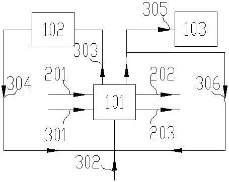 Acidification treatment method of oil refining alkali residue waste liquid