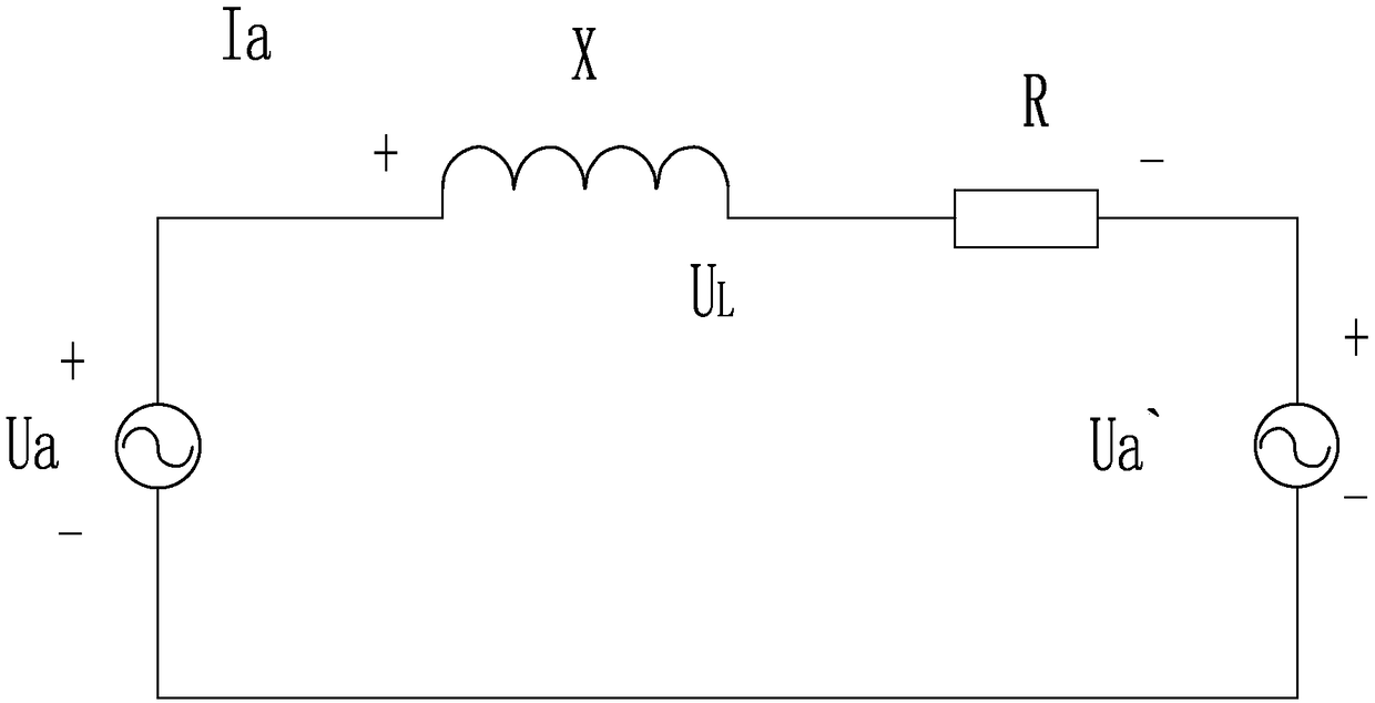 Three-phase automatic balancing device with reactive compensation