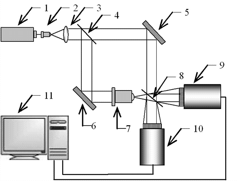 Double charge-coupled-device (CCD) mirror image overlap adjustment and single-exposure coaxial digital holographic record device