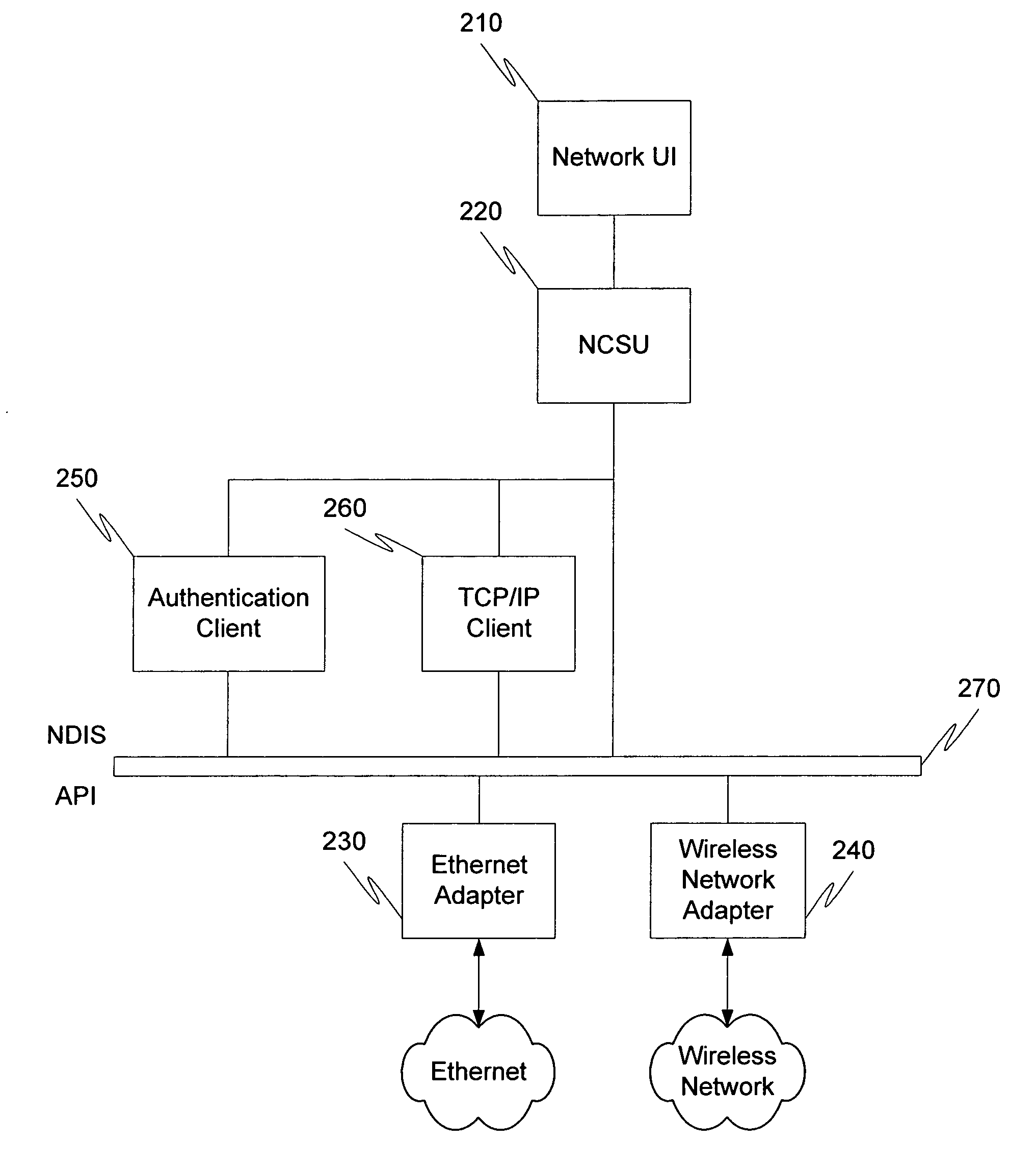 System, method and user interface for network status reporting