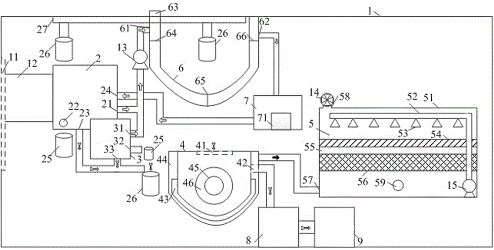 A portable food waste treatment system