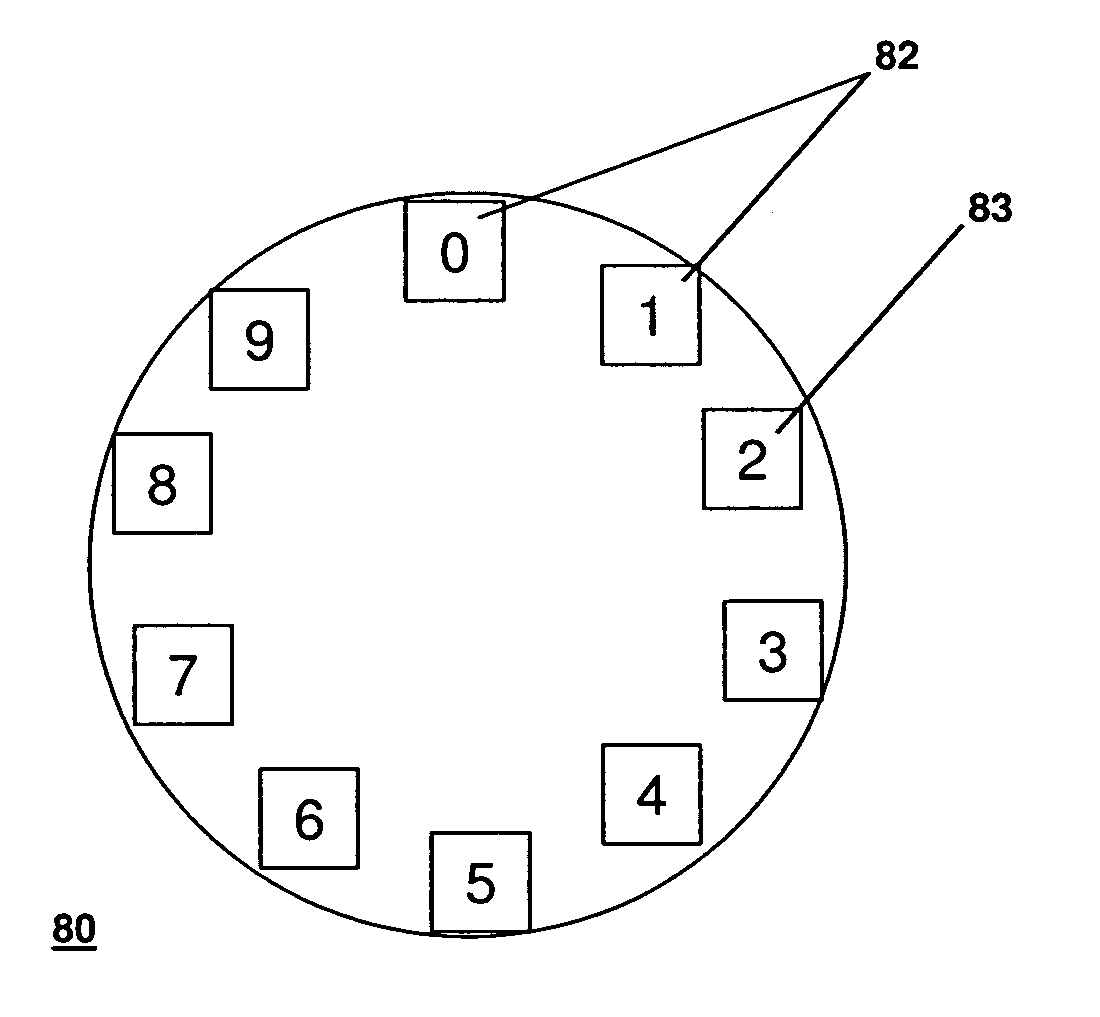 Multimodal ocular biometric system