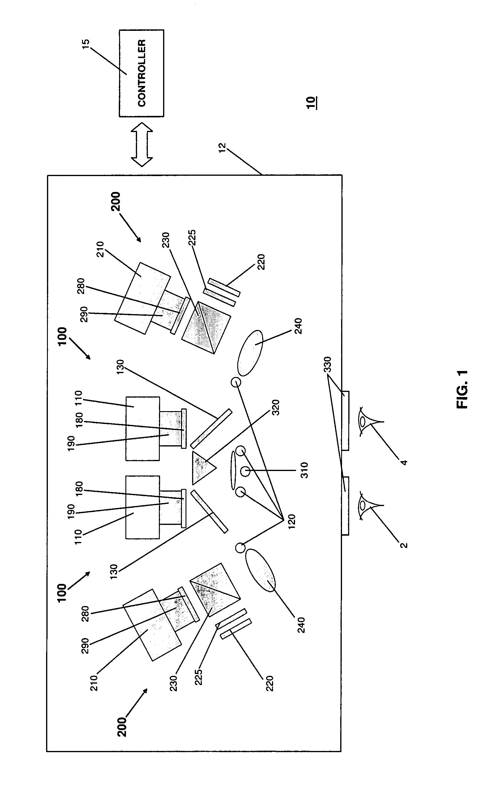 Multimodal ocular biometric system