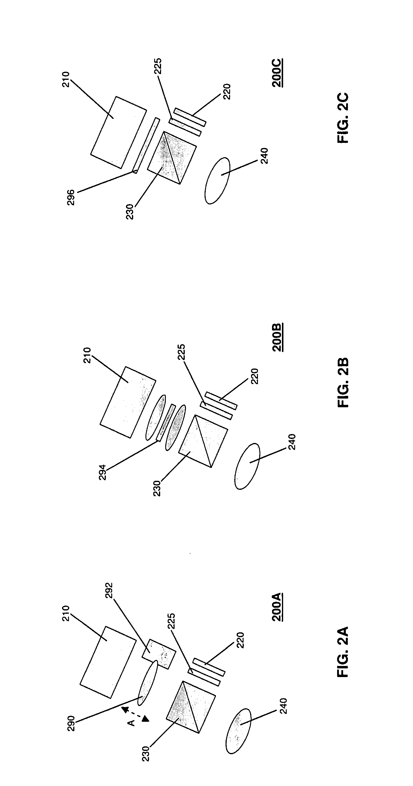 Multimodal ocular biometric system