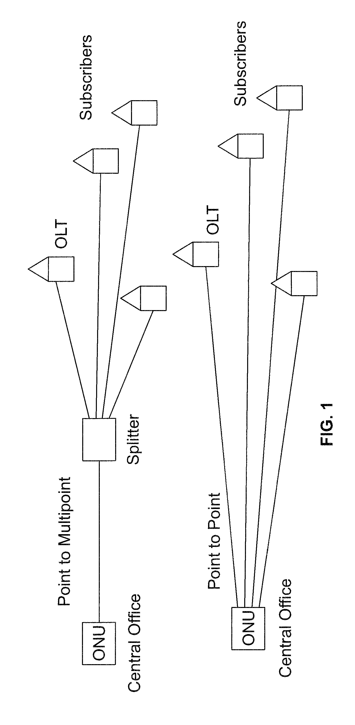 Unidirectional absolute optical attenuation measurement with otdr