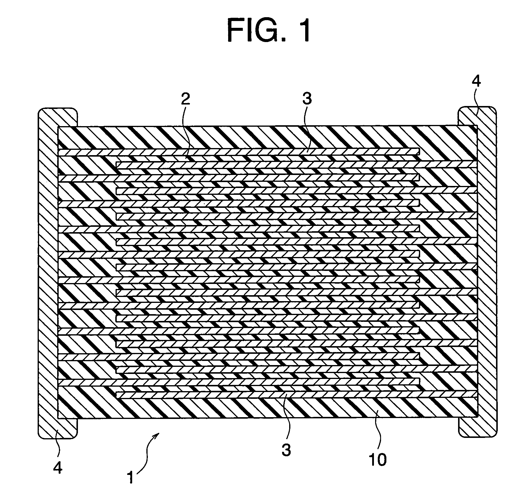 Ceramic electronic device and the production method