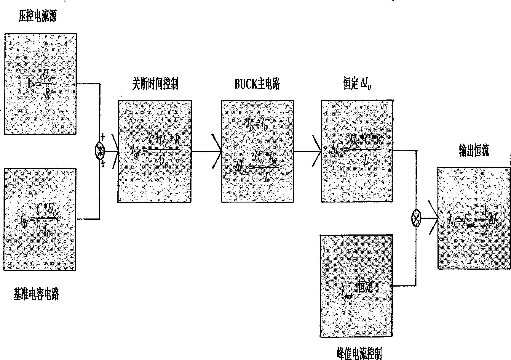 Constant current source control circuit