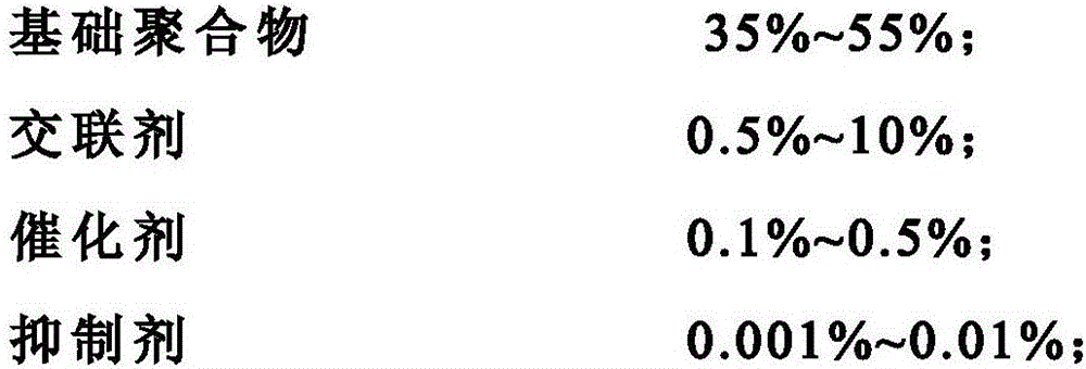 High-heat-conductivity organic silicon potting adhesive, and preparation method and application thereof