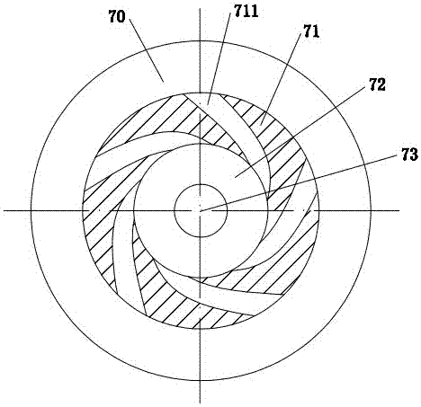 Planar multi-stage coaxial disc extruder