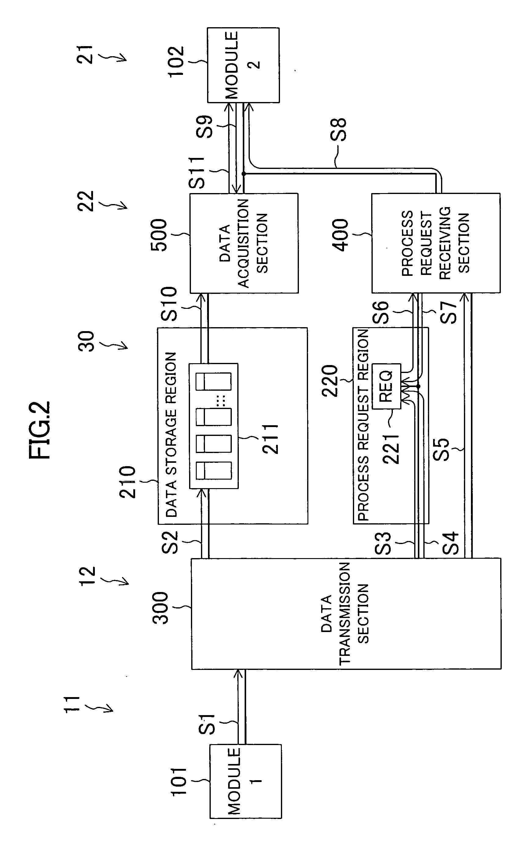 Data communication device