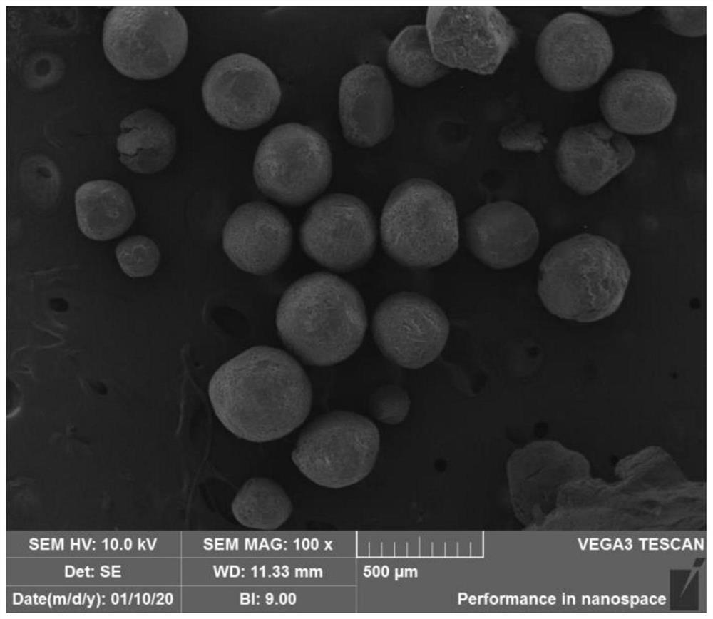 Graphene oxide modified cellulose-based phase change microcapsule and preparation method thereof