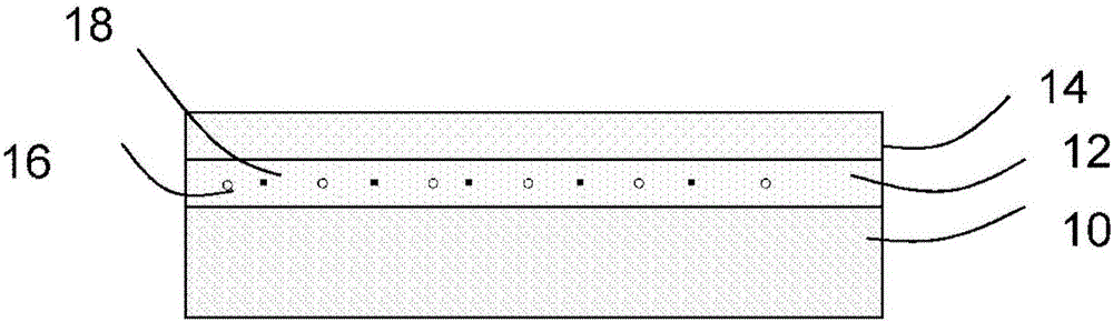 Separable type flexible substrate and manufacturing method thereof