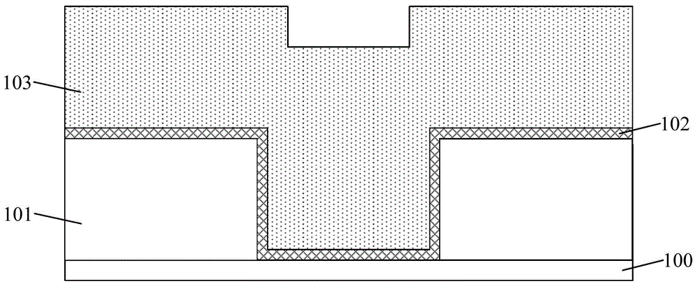 Chemical mechanical grinding method