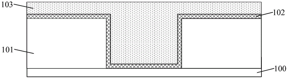 Chemical mechanical grinding method