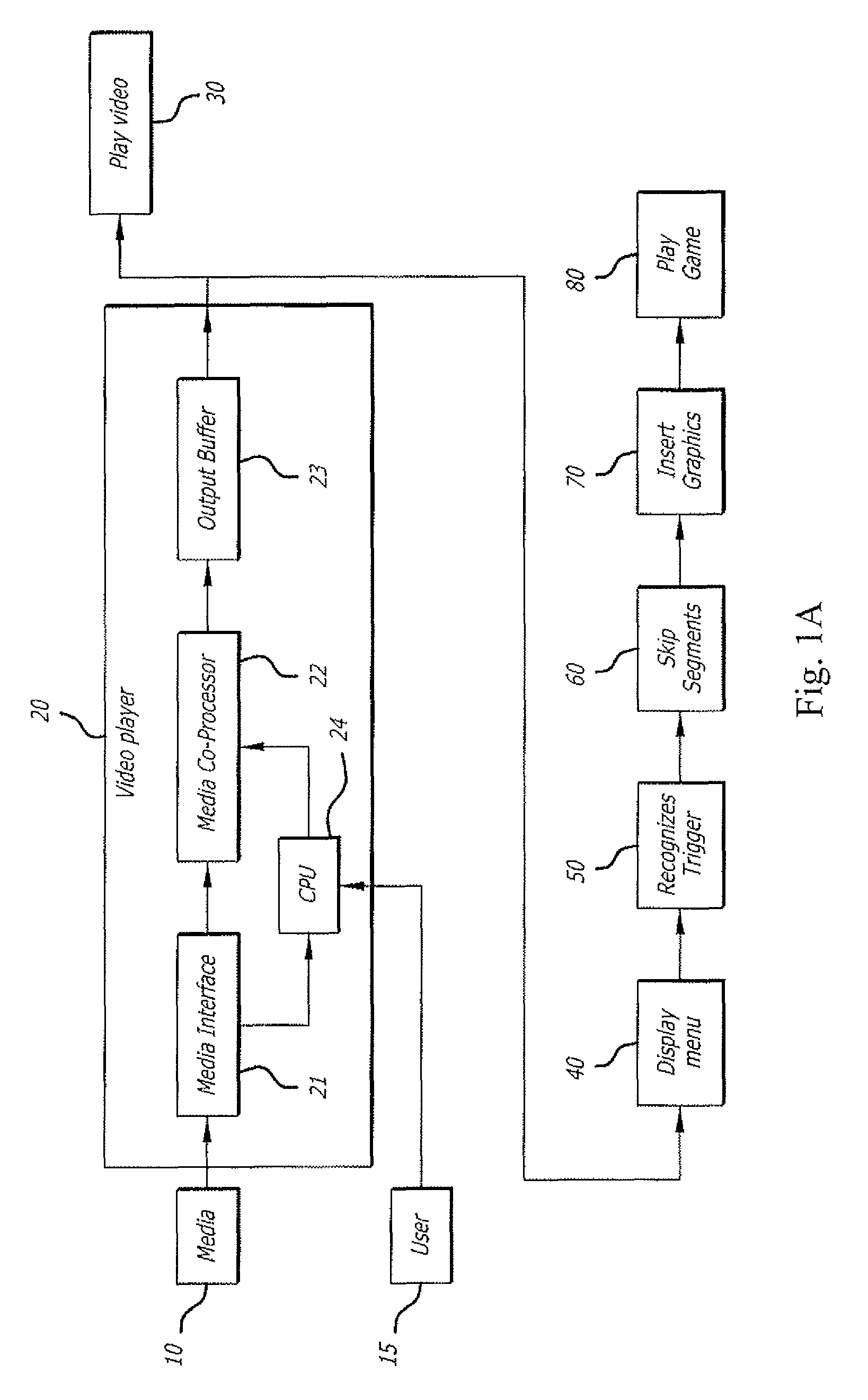 System and method of interactive video playback