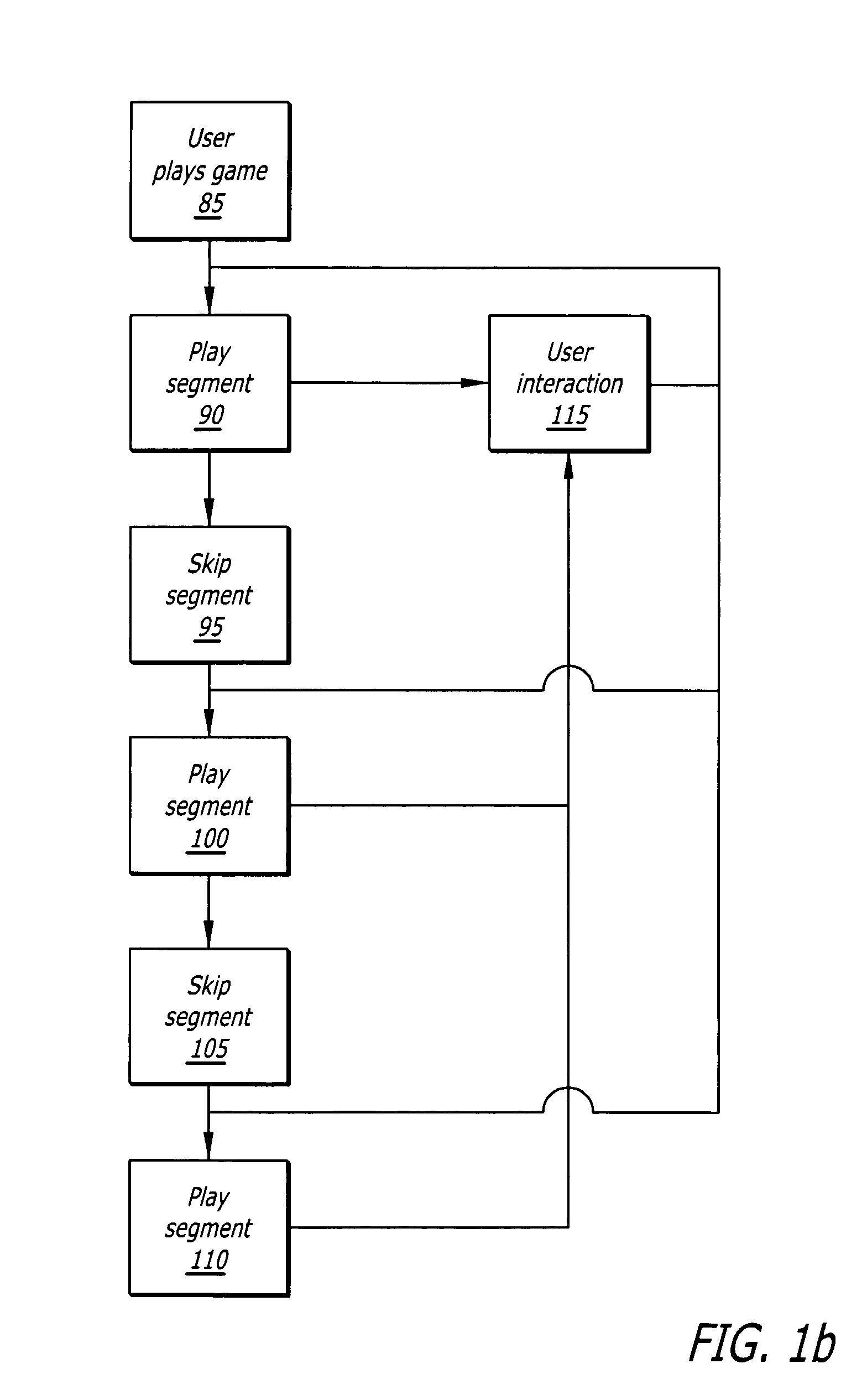 System and method of interactive video playback