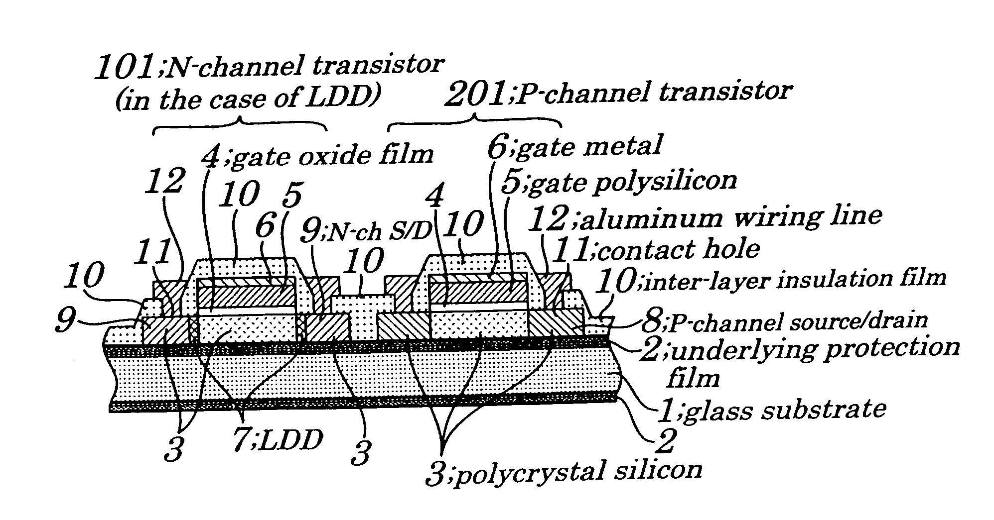 Thin film semiconductor device and method for manufacturing same