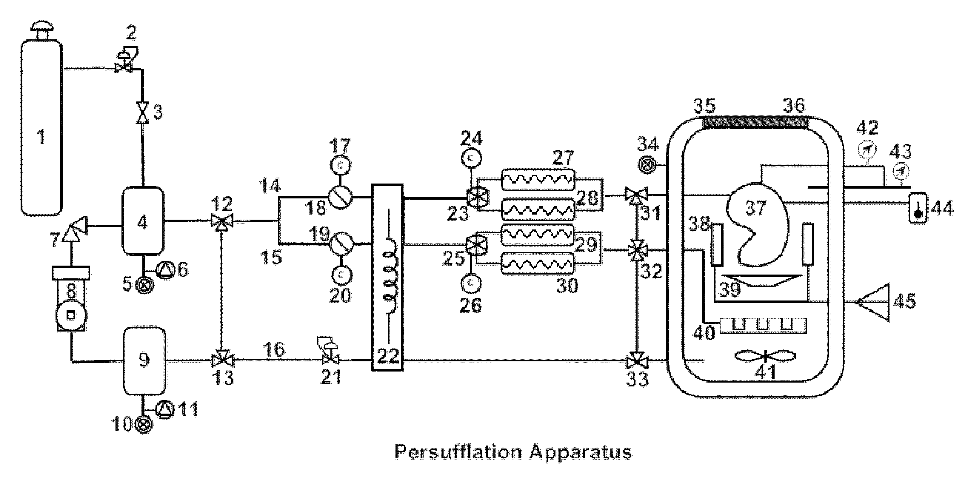 Method and apparatus for prevention of thermo-mechanical fracturing in vitrified tissue using rapid cooling and warming by persufflation