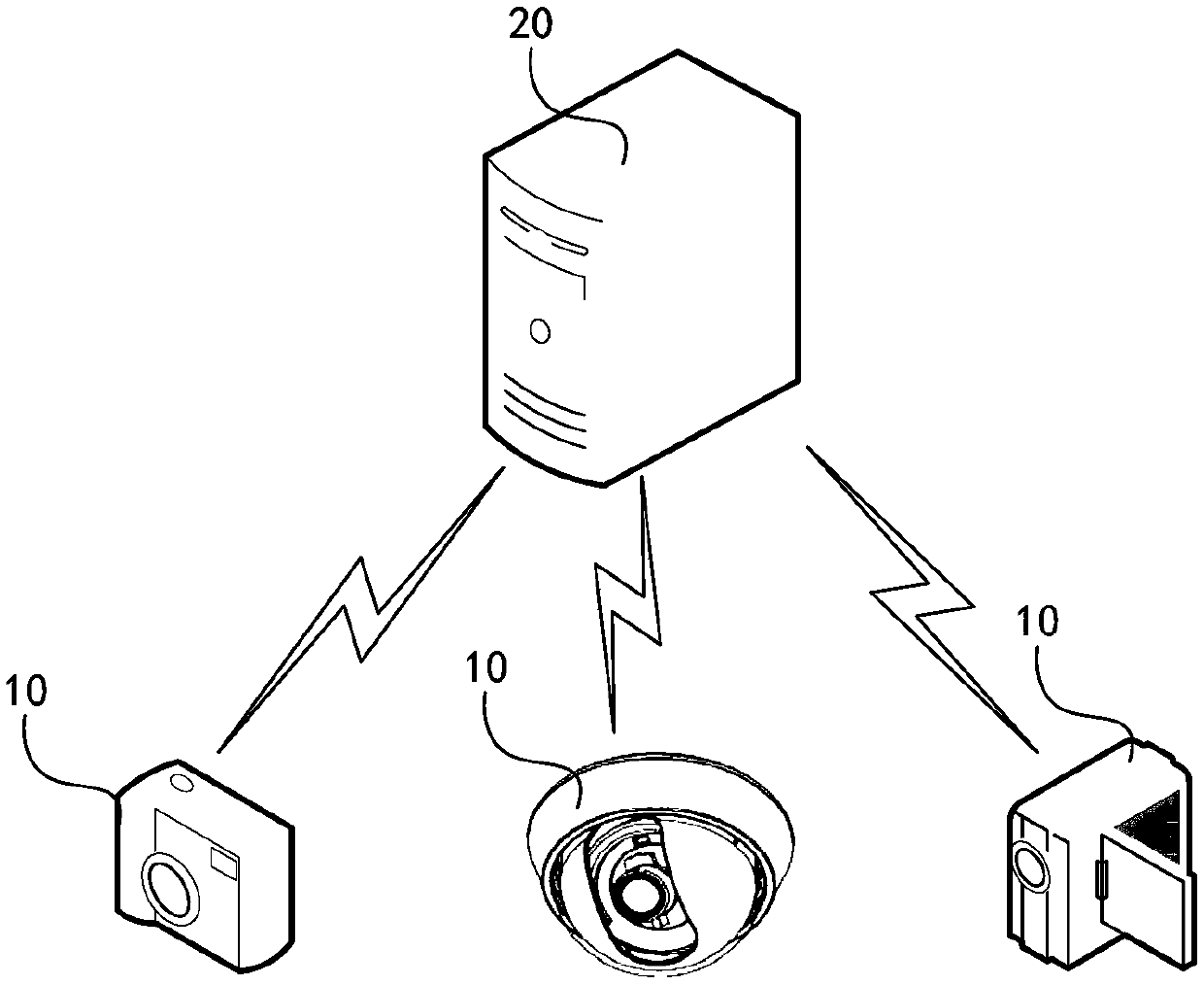 Focus evaluation method, device and electronic device