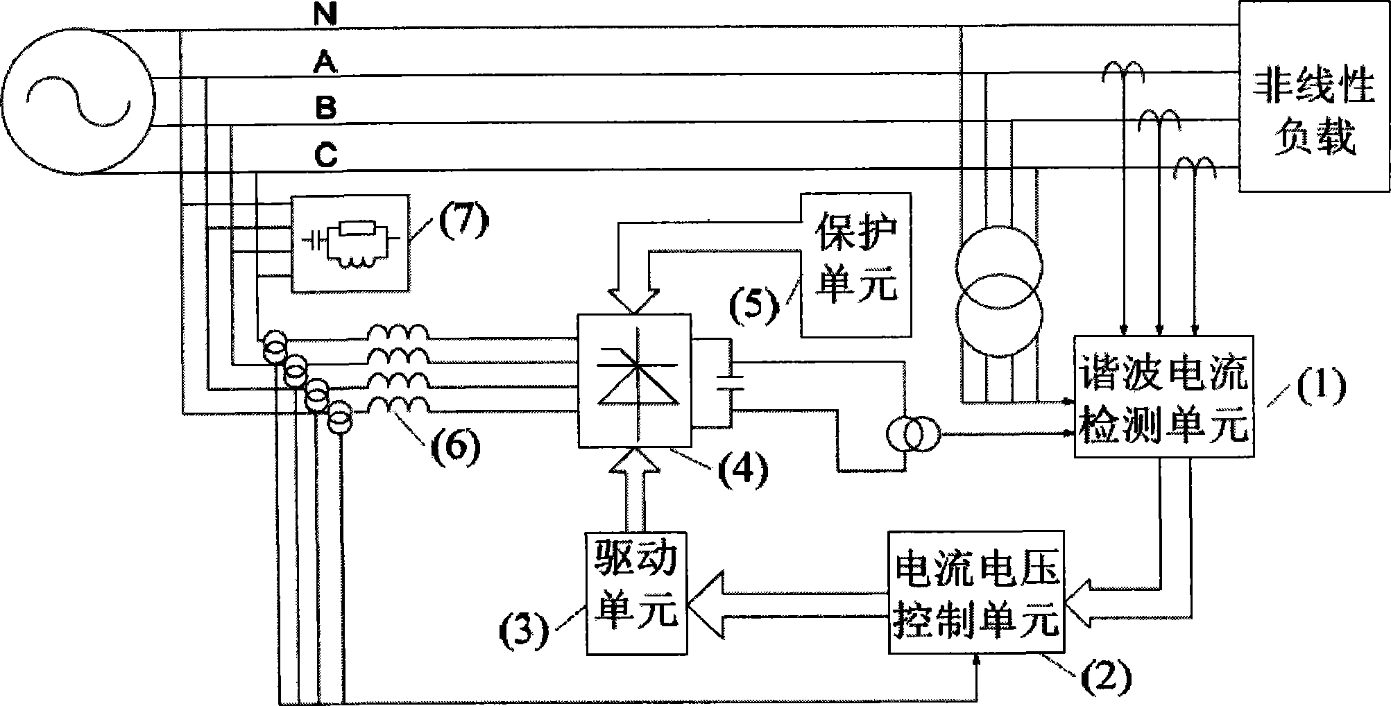 Novel device and method for controlling electric energy quality of power distribution network