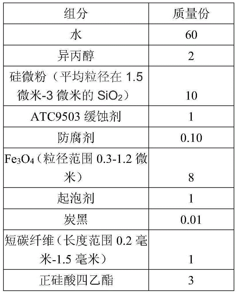 Glass polishing agent