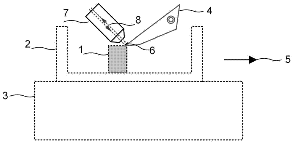 High-resolution tomography optical microscopic imaging device for tissue samples