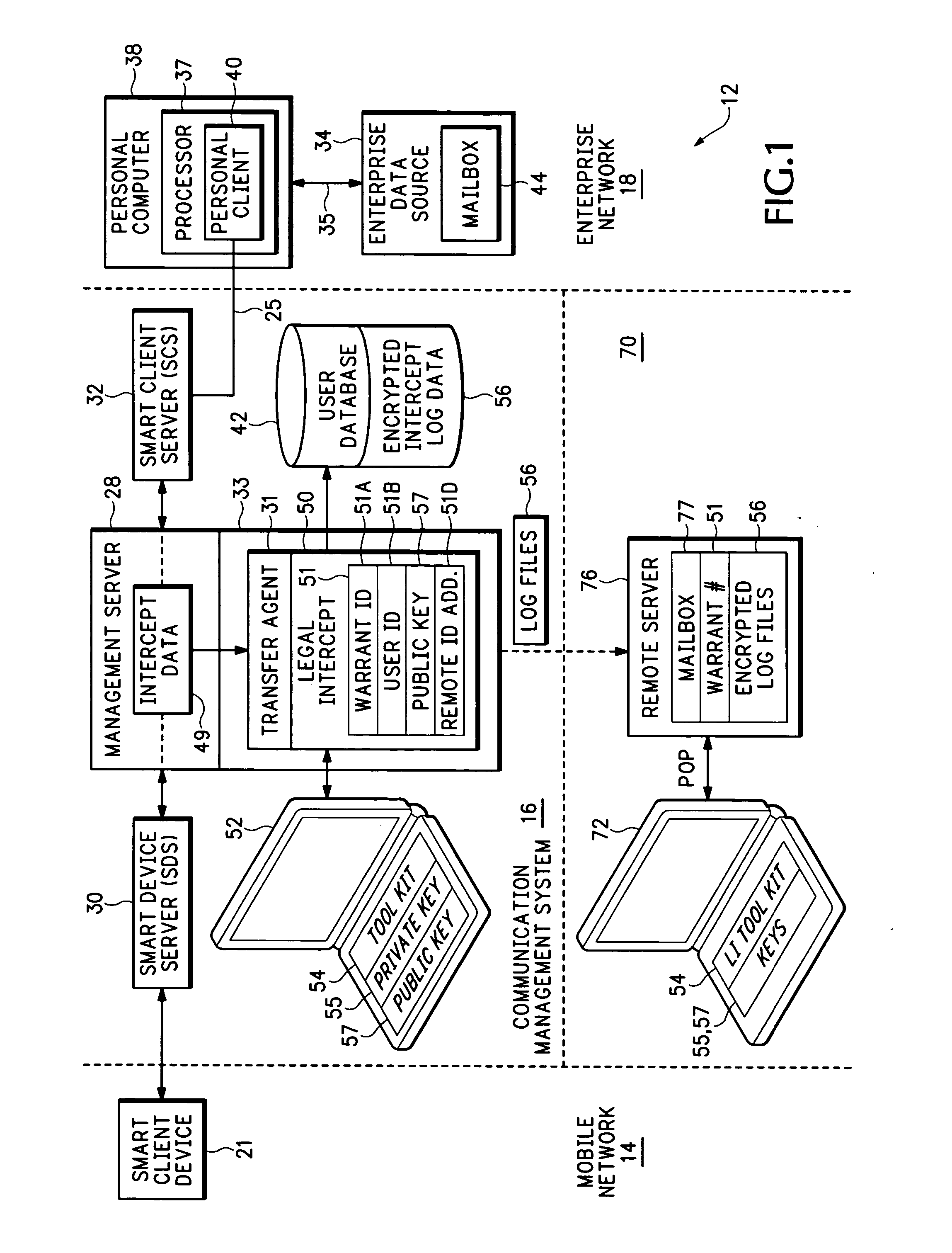 Method and apparatus for intercepting events in a communication system