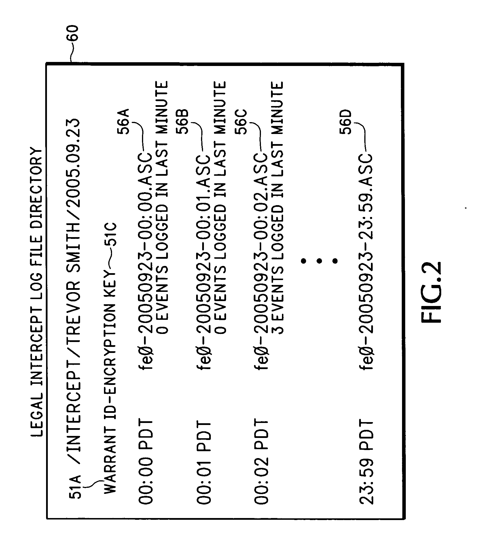 Method and apparatus for intercepting events in a communication system