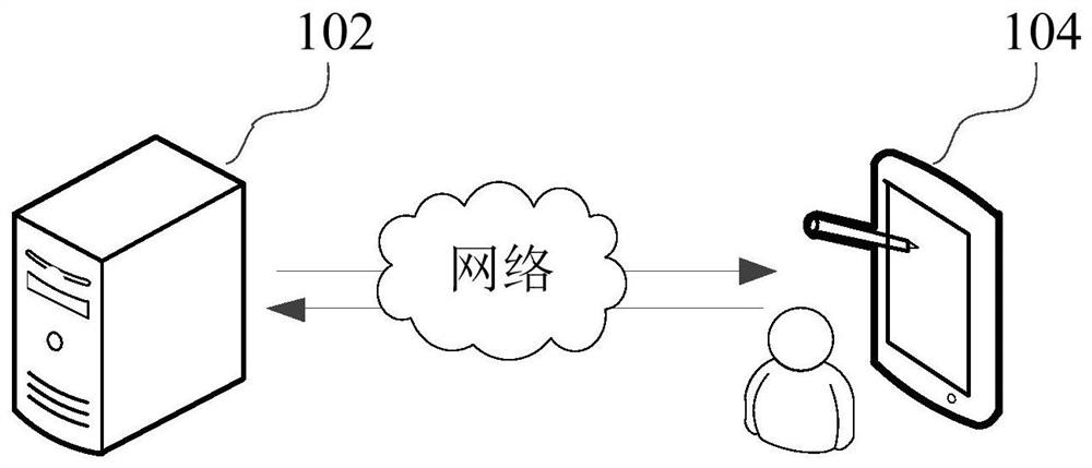 Intelligent monitoring method, device, system and computer equipment for adverse drug reactions