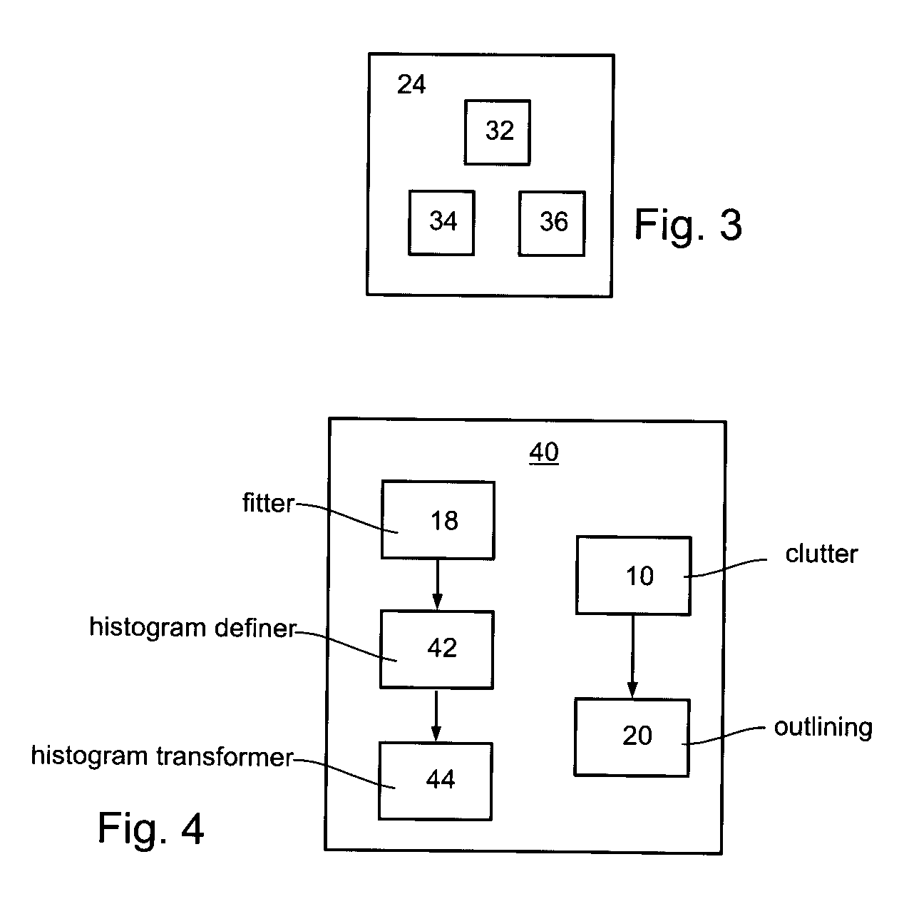 Methods and Apparatus for Analysing Ultrasound Images