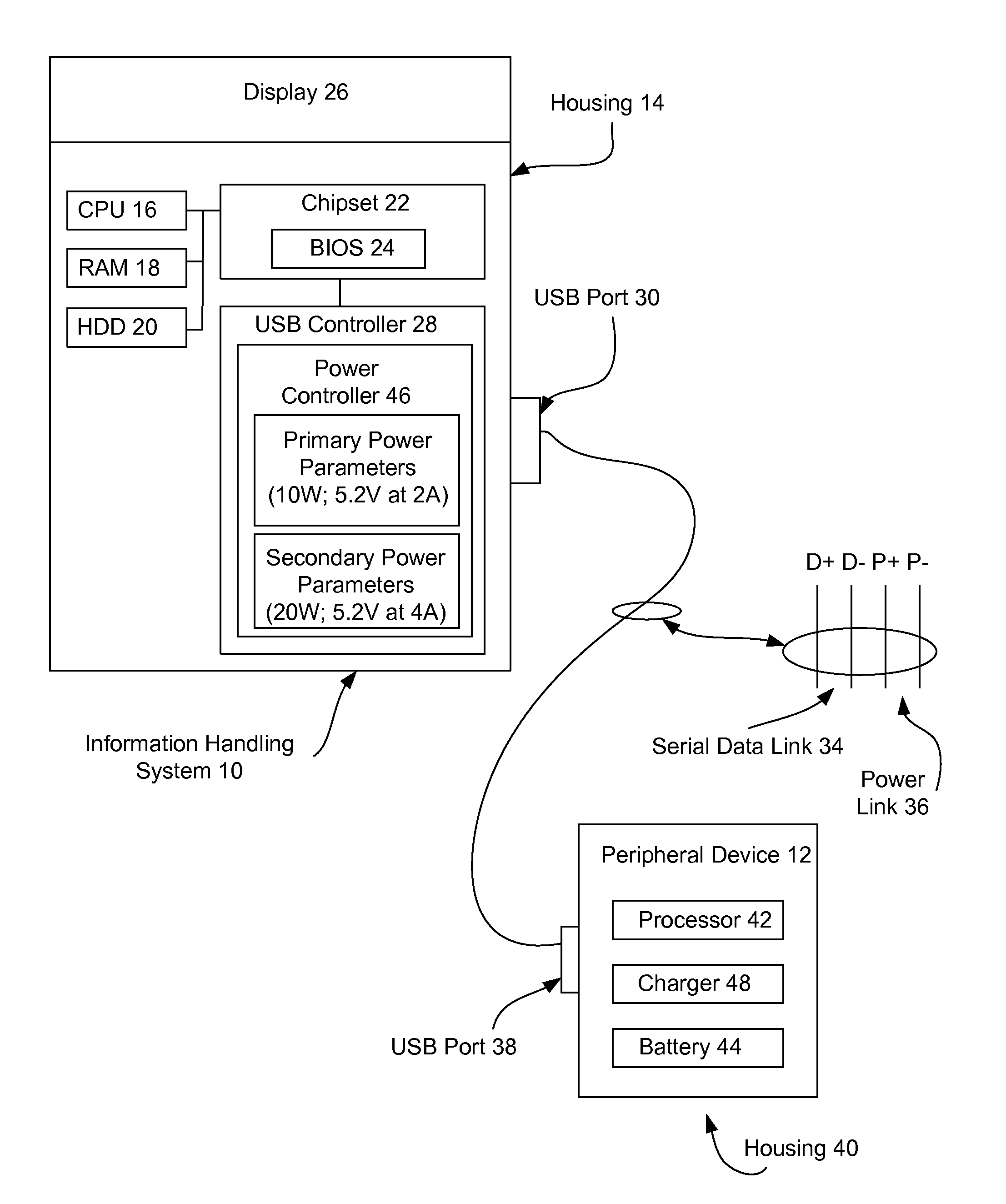 Information handling system adaptive high performance power delivery