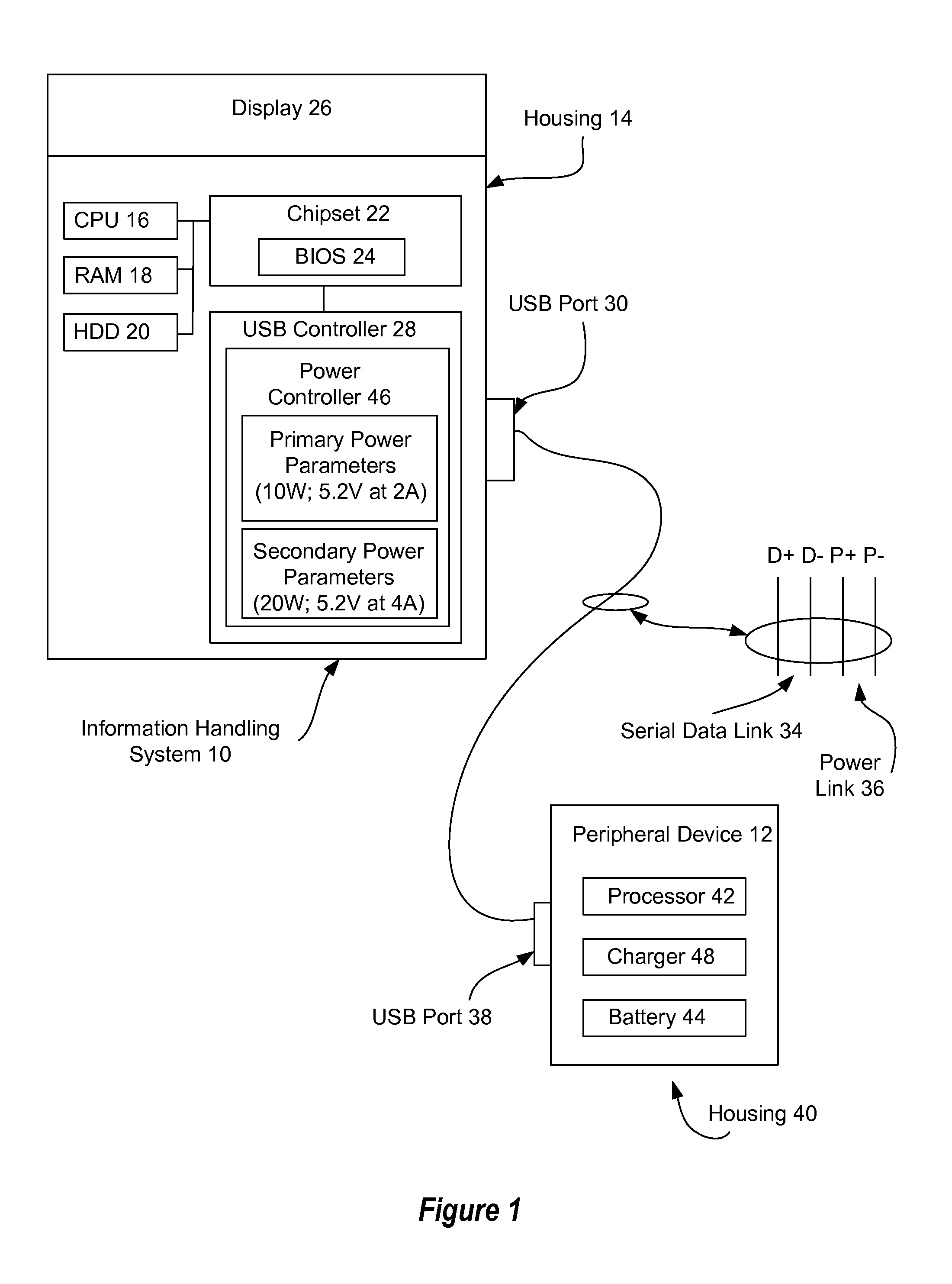 Information handling system adaptive high performance power delivery