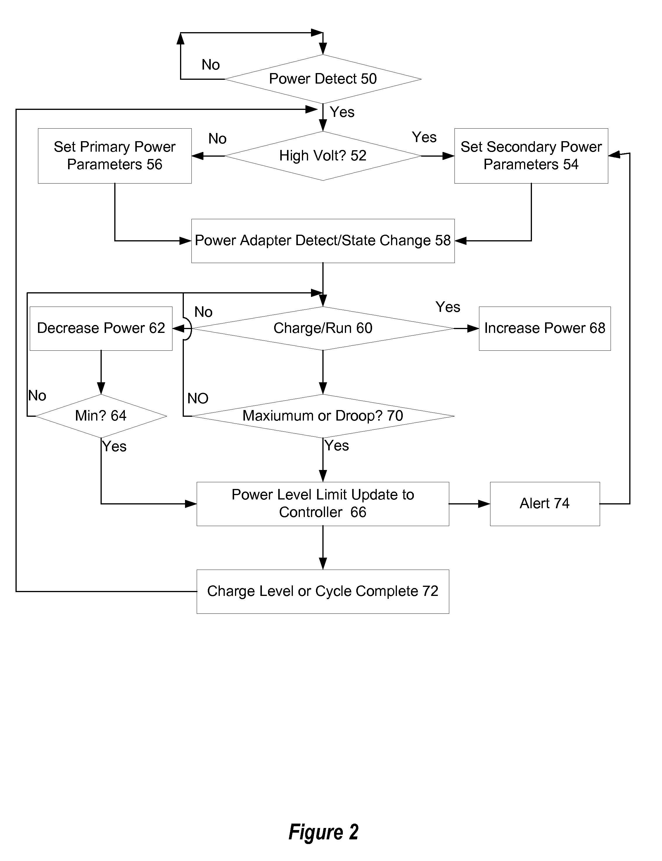 Information handling system adaptive high performance power delivery