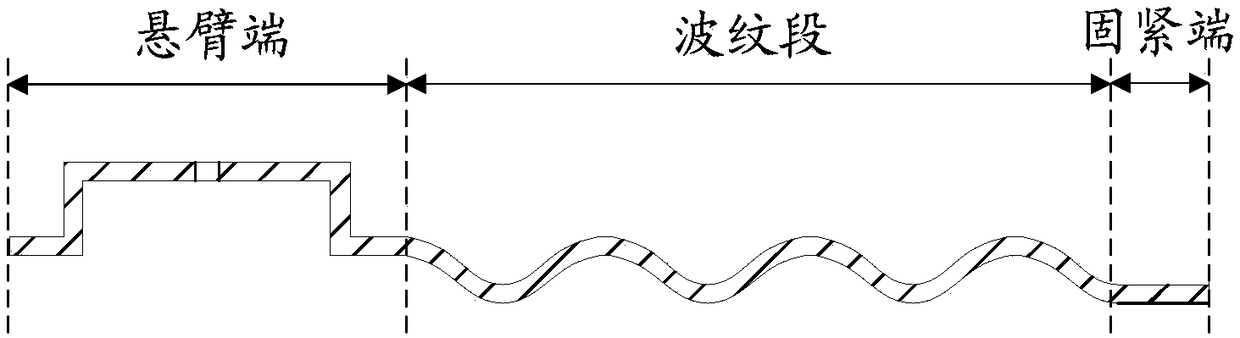 A Vibration Absorbing and Damping Device for Controlling Moment Gyro Rotor System