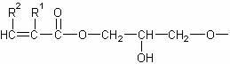 Vinyl ester resin, vinyl ester resin compound and preparation method thereof