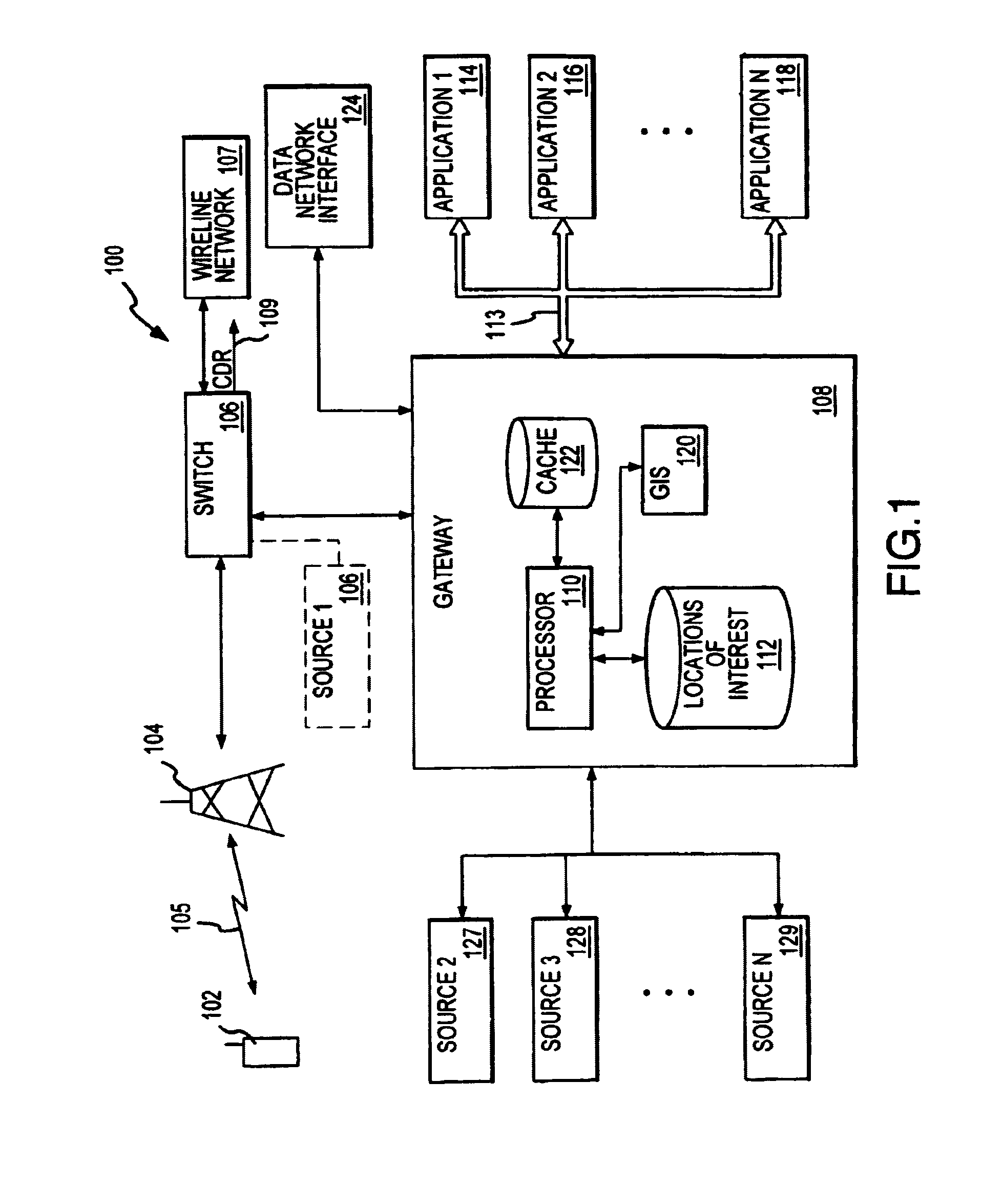 Efficient location determination for mobile units