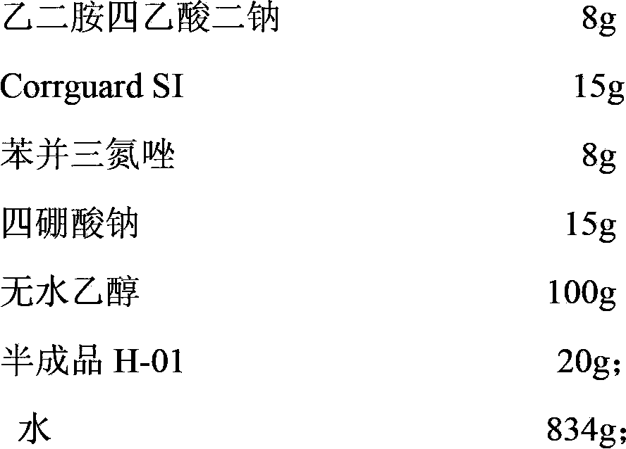 Protective agent for copper and copper alloy and preparation method thereof