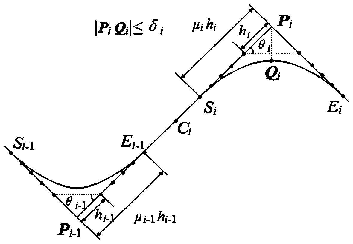 Tool track interpolation and speed planning method based on machine tool vibration suppression