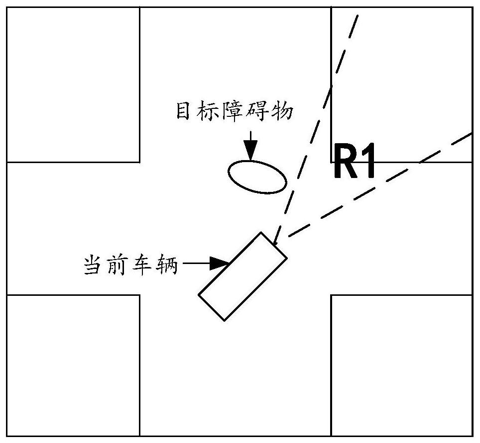 Vehicle active braking method, device, equipment and storage medium