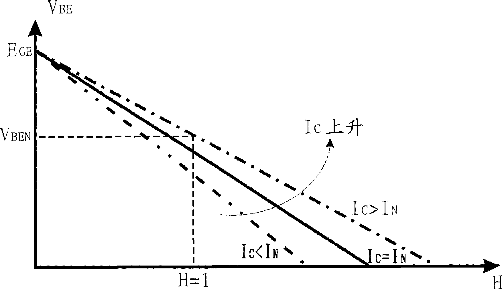 Current source stabilizing circuit