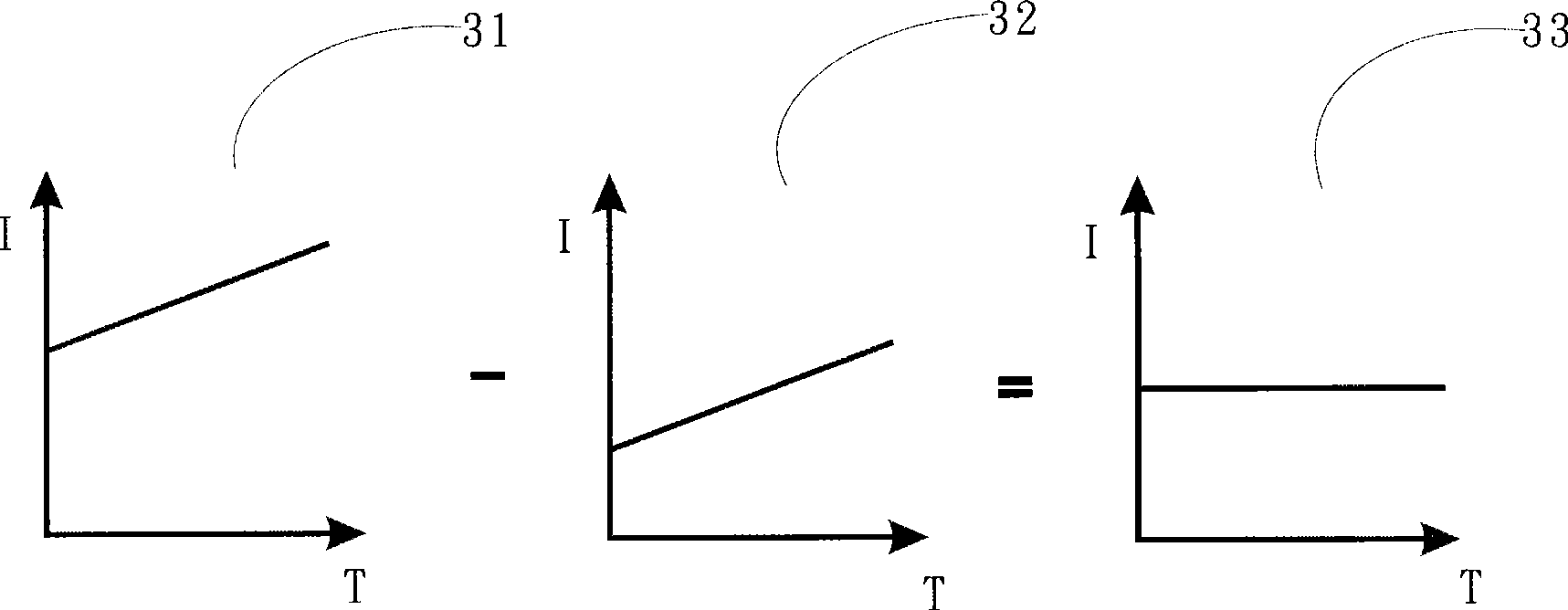 Current source stabilizing circuit