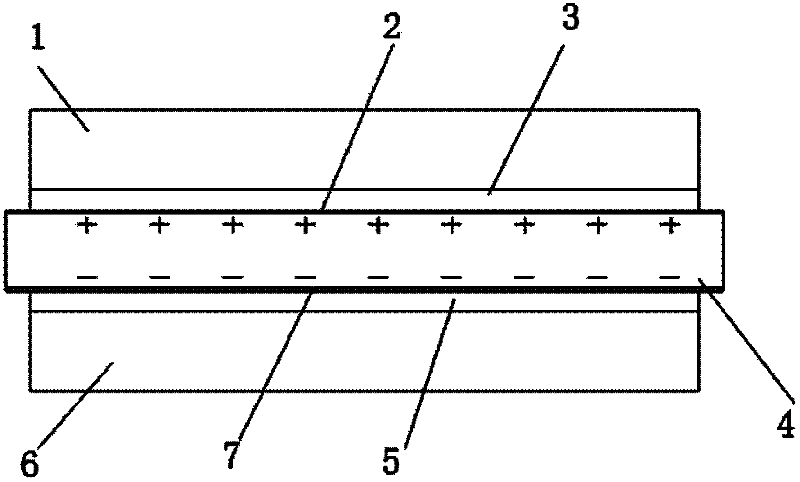 Novel intelligent vibration isolation noise reduction composite structure system and usage method thereof