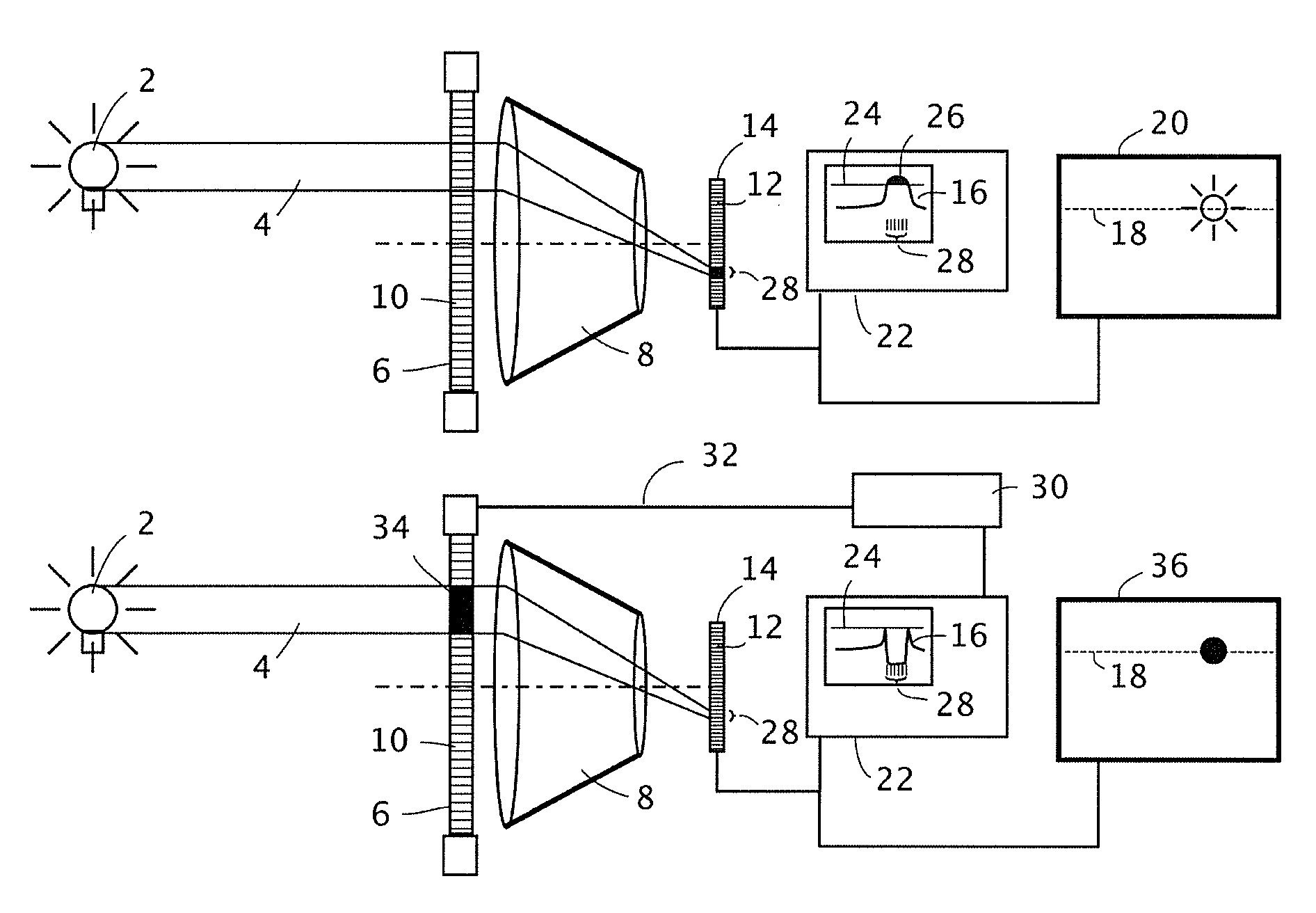 Active mask for electronic imaging system